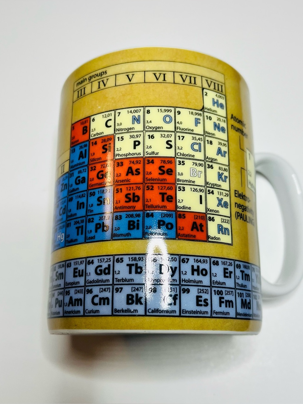 Konitz Periodic Table of the Elements Coffee Mug/Cup 16oz